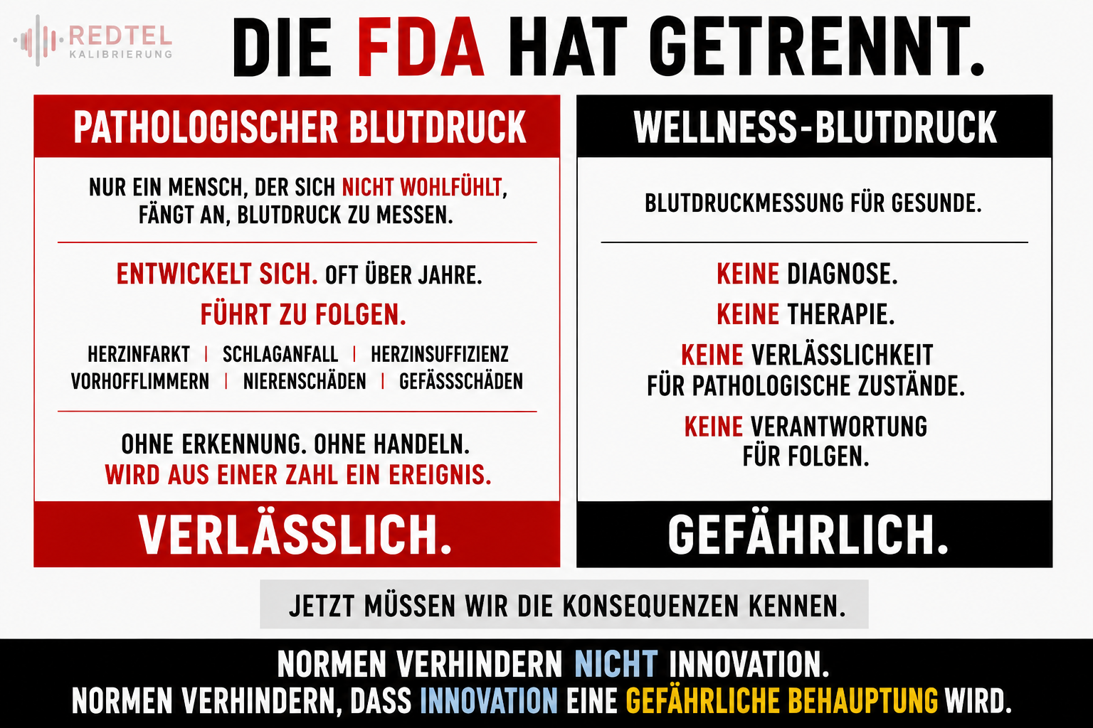 Wellness verkauft Sicherheit. Medizinprodukt muss Sicherheit beweisen.